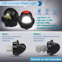 MbuyDIY license plate light white-6000k provides bright illumination