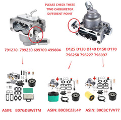 MDAIRC carburetor with fuel system components illustrating a complete replacement option
