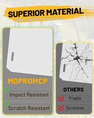 MDPROMCP Ranger Mid-Size 400 windshield full-length seal for weatherproof performance.