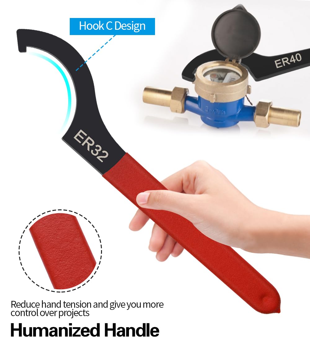 Mdvora rubber-handled spanner demonstrates secure grip during adjustment