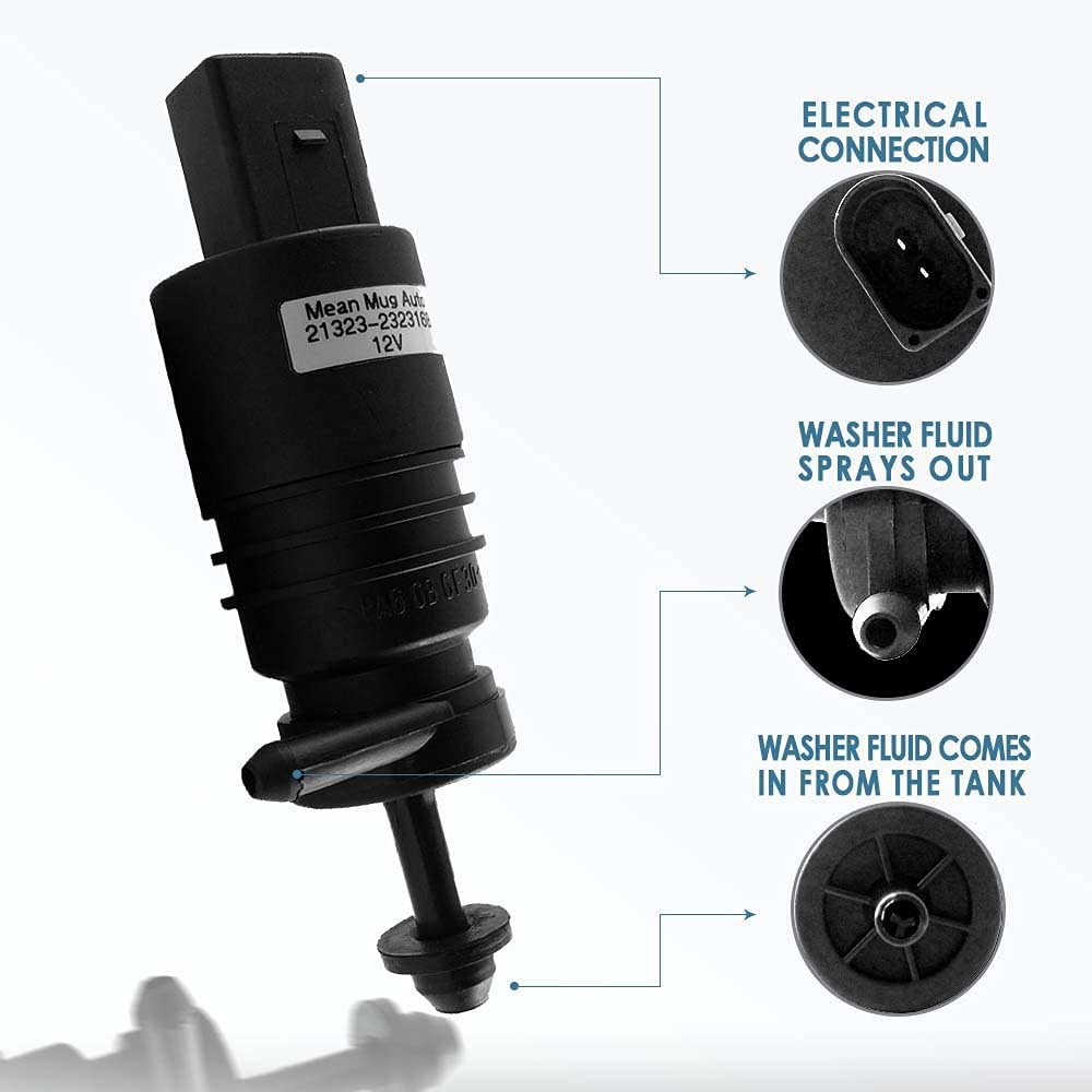 Mean Mug Auto windshield washer pump outlet-nozzle showing spray capability
