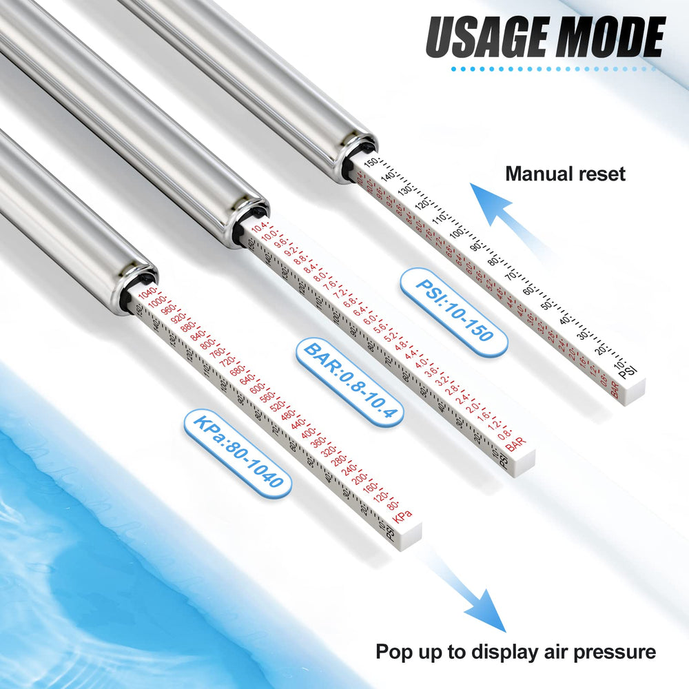 Dual head design of MEANLIN MEASURE enables quick readings