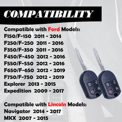 MechanMagic key fob interior electronics image highlights pre-tested quality.