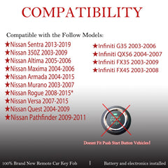 MechanMagic key fob remote with battery preinstalled saves setup time