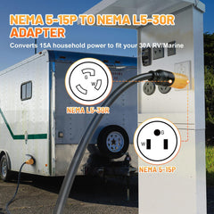 MECMO 125V/1875W capacity powers essential RV appliances