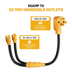 MECMO 14-50P male plug shown, rugged RV hookup for reliable power.
