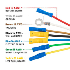 MECMO 180-degree opening eases connection in tight spaces.
