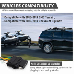 MECMO 4-pin harness for GMC Terrain demonstrates plug-and-play installation behind the tail light.