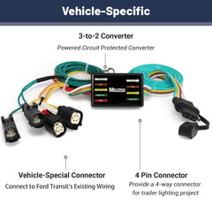 MECMO 4-pin trailer light plug ensuring reliable, easy trailer connections.