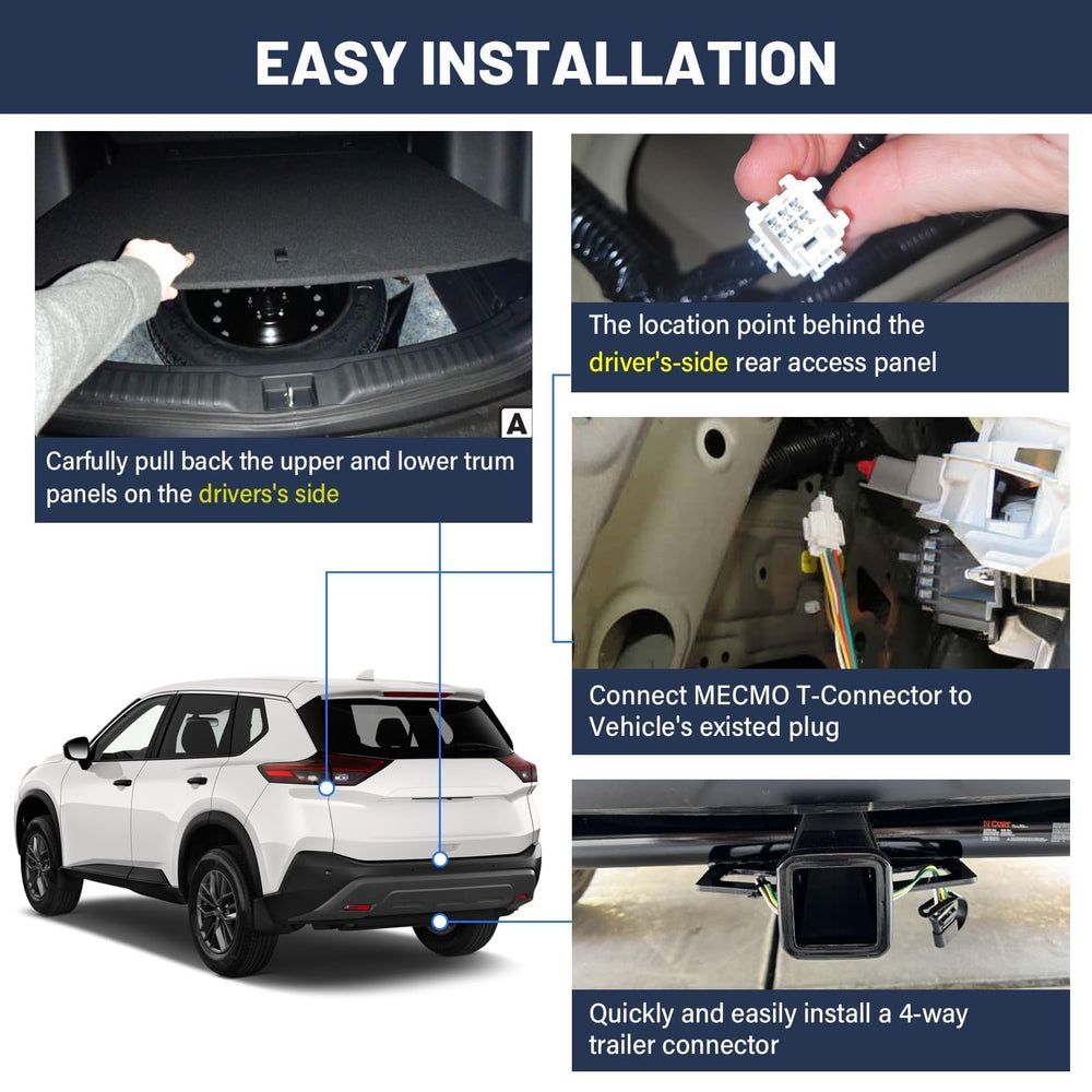 MECMO 4-way flat trailer light plug powers tail, brake, and signals.