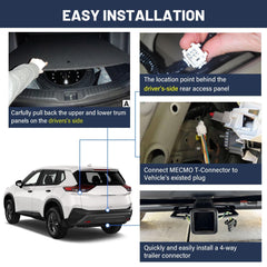 MECMO 4-way flat trailer light plug powers tail, brake, and signals.