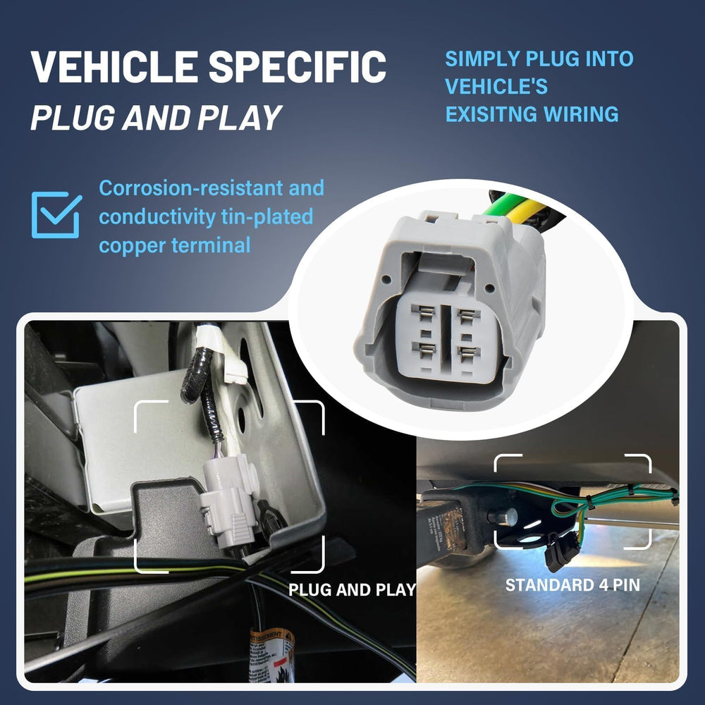 MECMO 56083 trailer harness with dust cover protects connections.