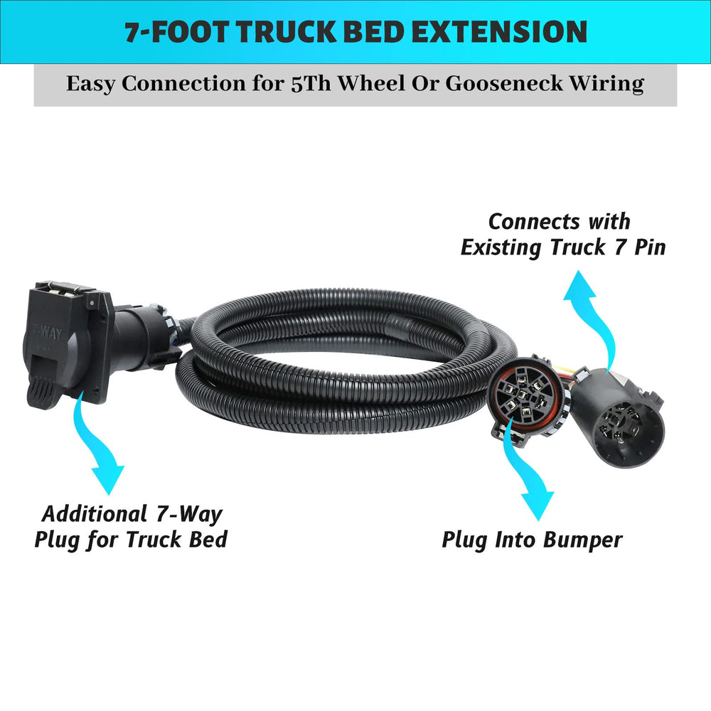 MECMO 7-foot trailer wiring extension connectors mounted in bed for simple hookup.