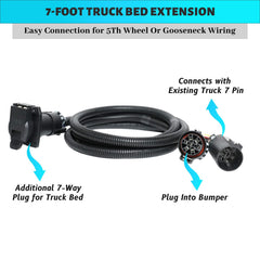 MECMO 7-foot trailer wiring extension connectors mounted in bed for simple hookup.