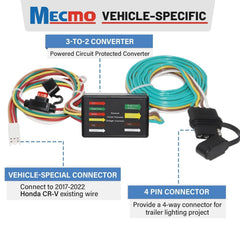 MECMO CR-V 4-pin plug-and-play connector, simple rear cargo wiring access.