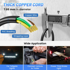 MECMO easy-grip plug simplifies installation and on-the-go connections.