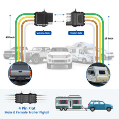 MECMO easy-install trailer wiring for quick upgrades