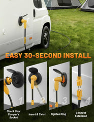 MECMO rugged design for RV, boat, and generator hookups.