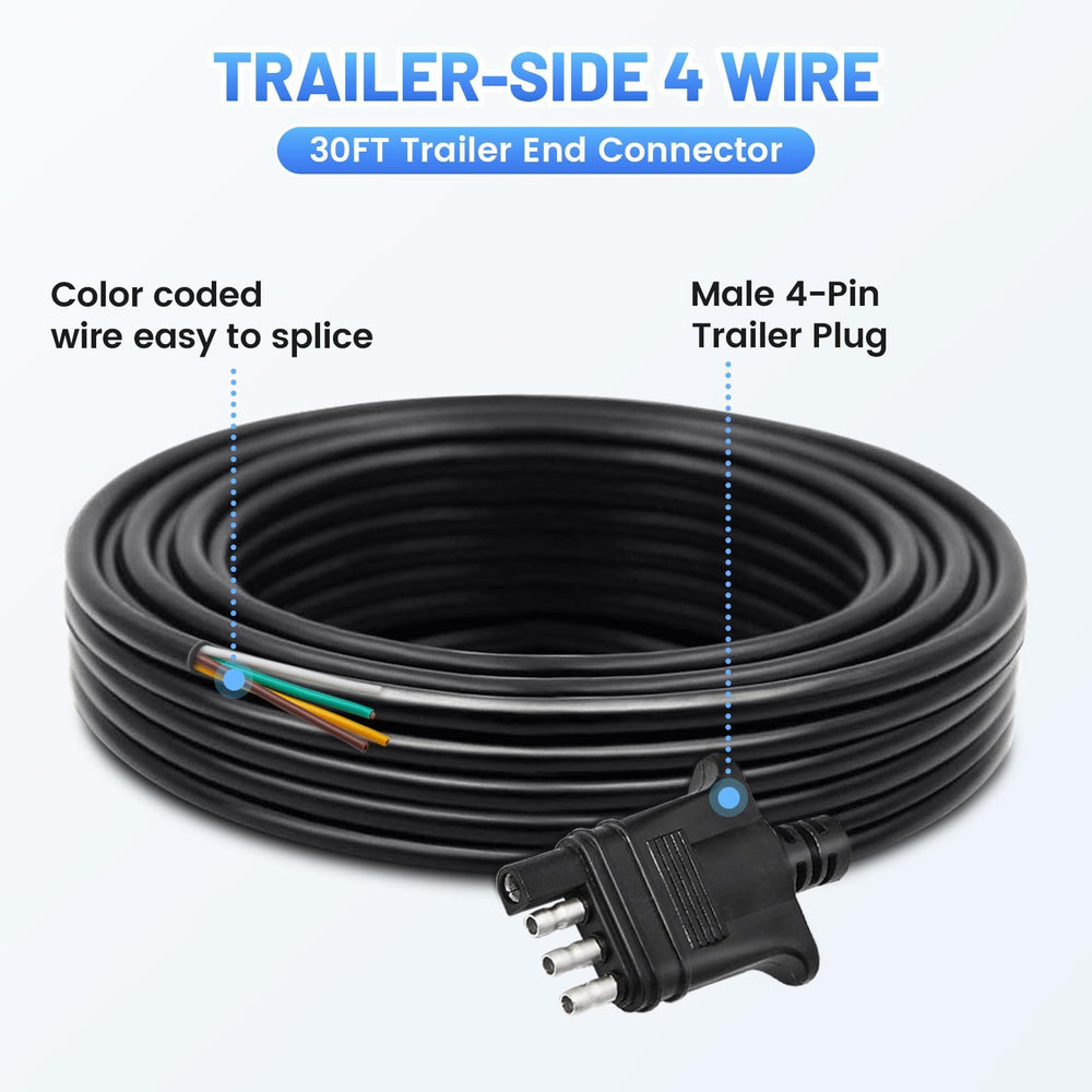 MECMO heavy-duty 18AWG copper wires ensure reliable signaling