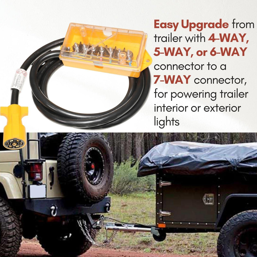 MECMO heavy duty trailer wiring withstands rugged towing environments.