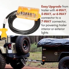 MECMO heavy duty trailer wiring withstands rugged towing environments.