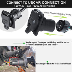 MECMO multi-tow capable USCAR harness for GM/Ford and imports