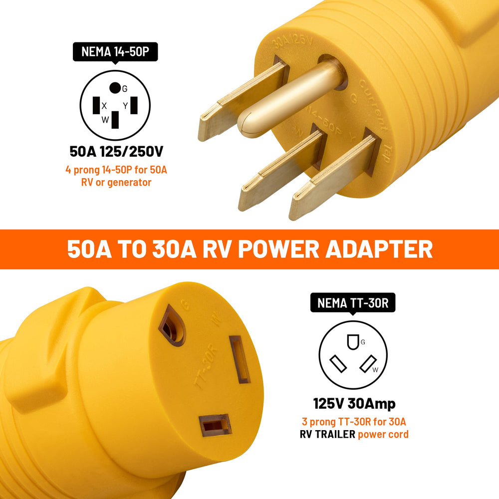 MECMO NEMA 14-50P male plug with durable power conversion