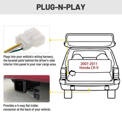 MECMO rear cargo area installation keeps wiring tucked neatly away