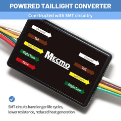 MECMO rubber dust cover protects the socket from dust and water exposure.