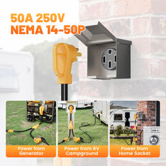 MECMO RV adapter ETL listed label signaling safety and compliance