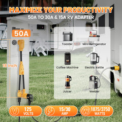 MECMO RV adapter in outdoor setup illustrating versatile campground power distribution