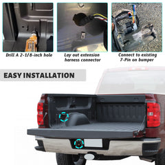 MECMO dust-cover on 7-way socket protects connections before use.