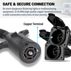 MECMO dust covers protect 7-pin sockets from rust.