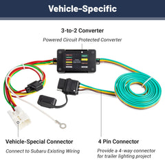 MECMO Subaru Outback 4-pin harness showing simple installation and clean connection.