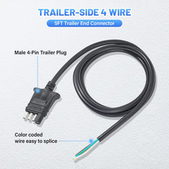 MECMO trailer wiring 5ft lead close-up for easy replacement of damaged wires.