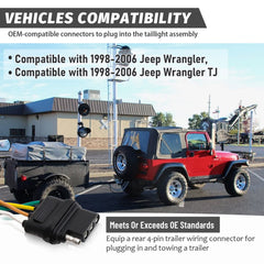 MECMO dust-cover close-up protects terminals from dust and water intrusion.
