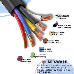MECMO USCAR socket with durable loom protection for wires