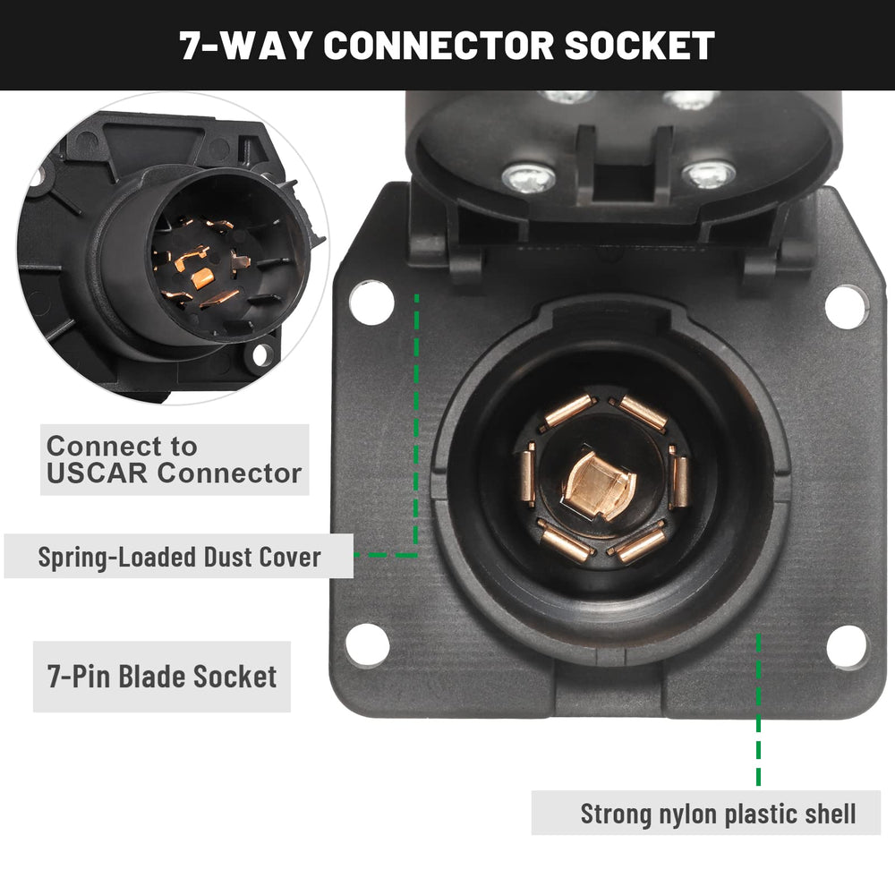 MECMO USCAR to 7-Pin Socket rear wiring close-up weatherproof sealing
