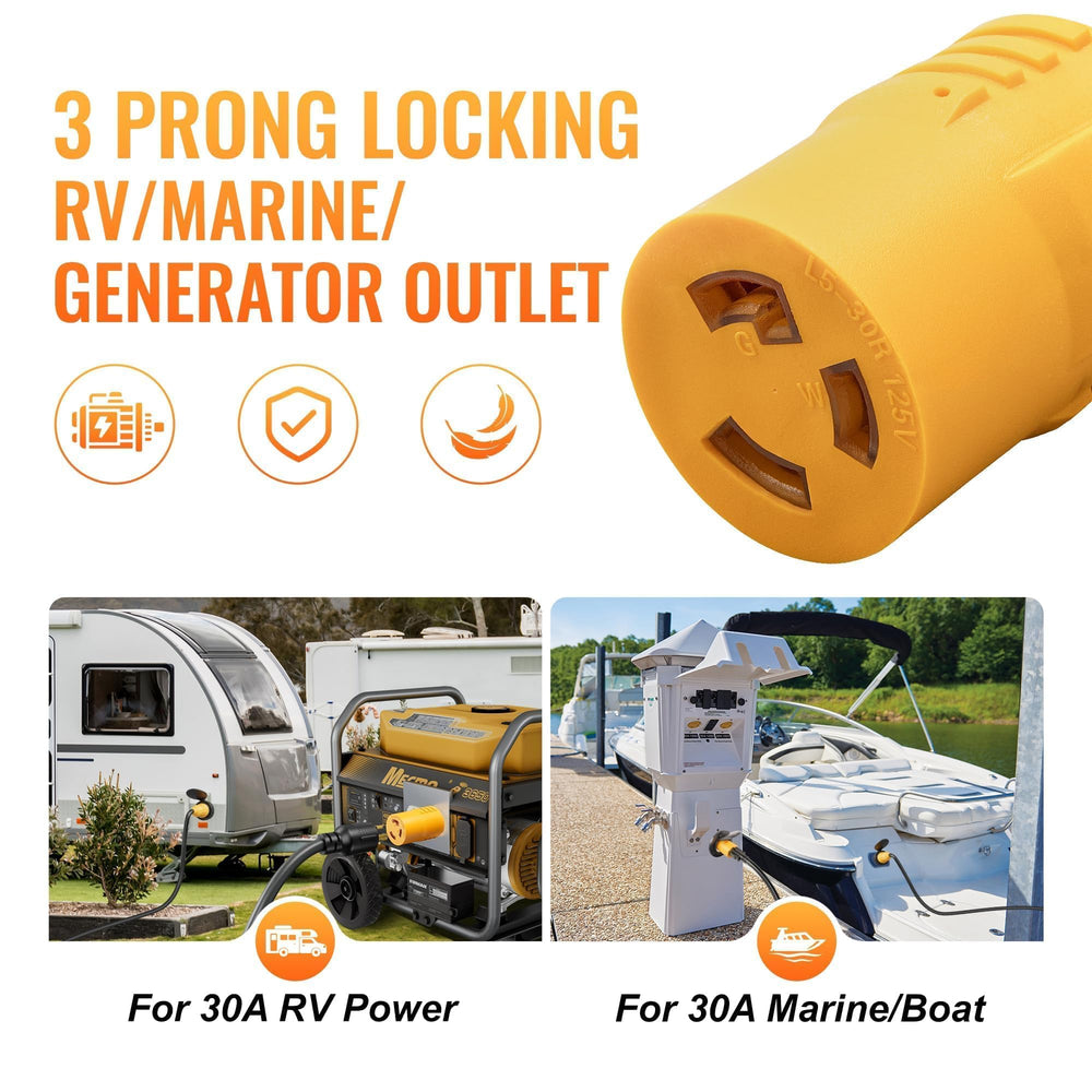 MECMO versatile use with older RVs, generators, and marine shore power
