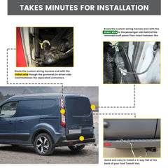 MECMO waterproof dust seal guards wiring from moisture.