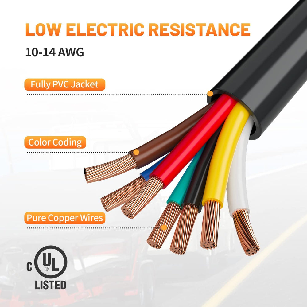 MECMO weather-resistant cord designed for outdoor use on trailers, RVs, and campers.