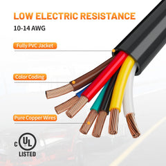 MECMO weather-resistant cord designed for outdoor use on trailers, RVs, and campers.