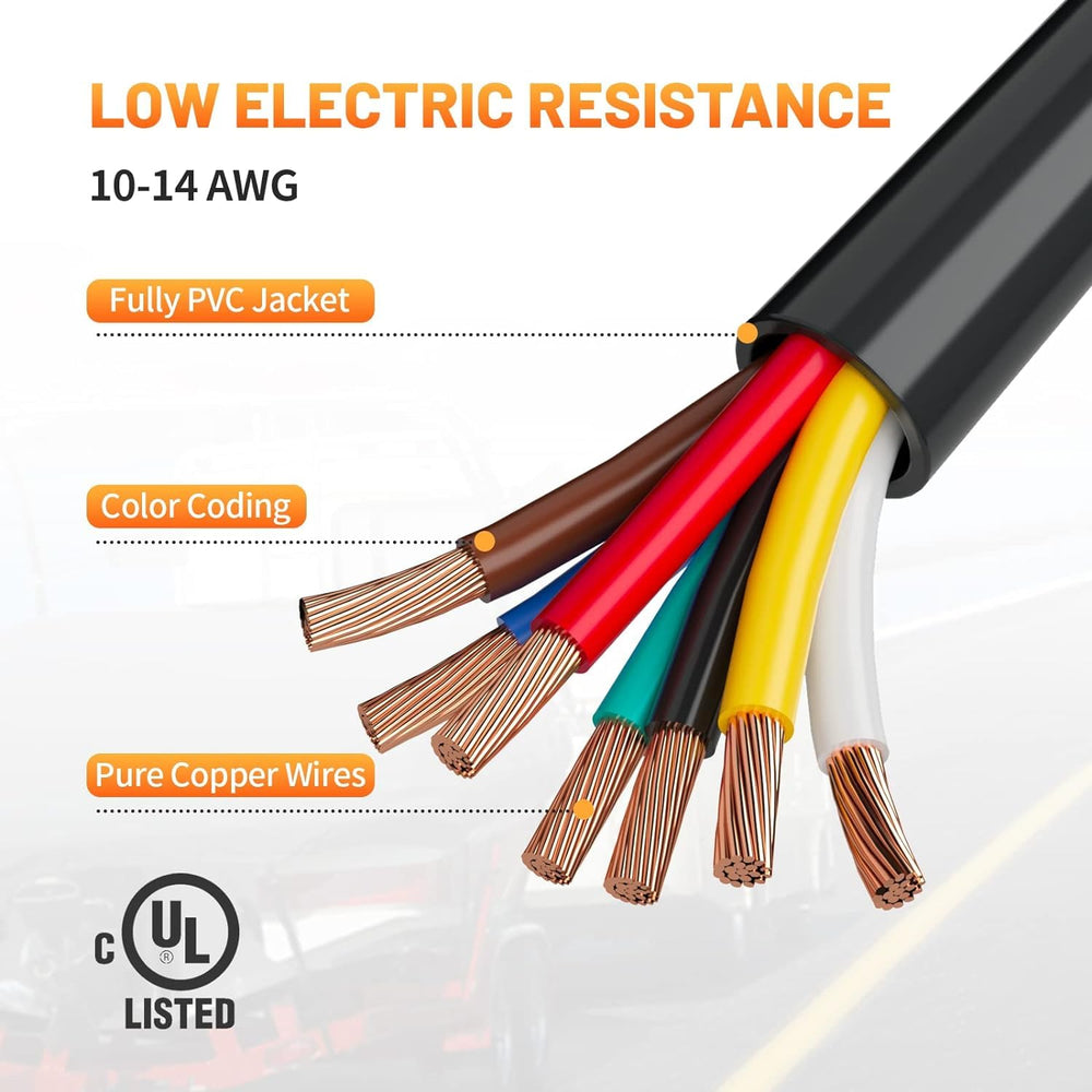MECMO weatherproof PVC sleeve protects wiring from outdoor elements.
