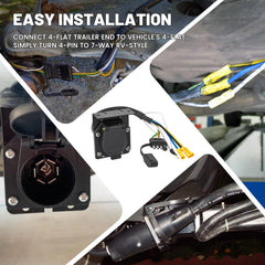 MECMO sealed conduit and hardware simplify installation