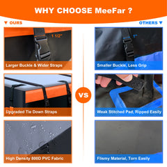 MeeFar luggage lock adds extra security against theft