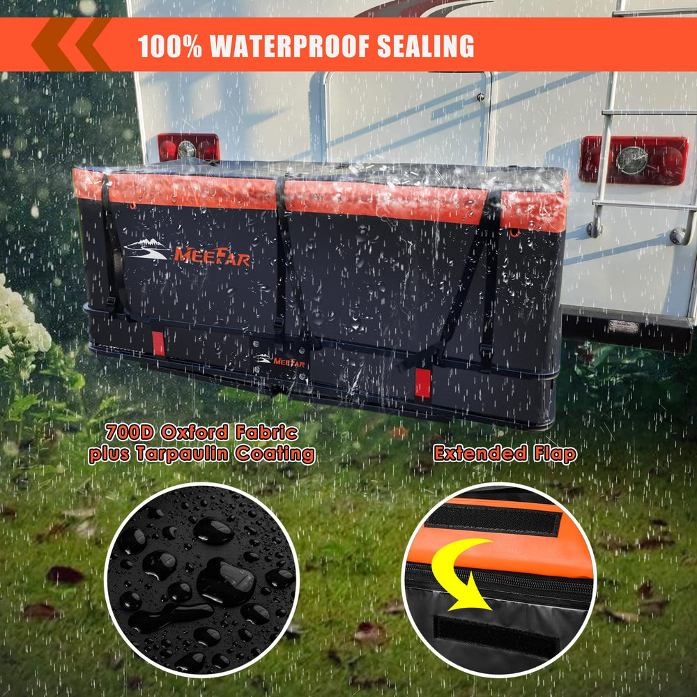 MeeFar steel basket compatibility ensures stable mounting