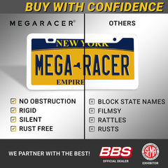 Mega Racer easy 4-step installation with no special tools in minutes.