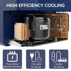 Megiu car fridge in SUV interior demonstrates silent operation for restful nights.