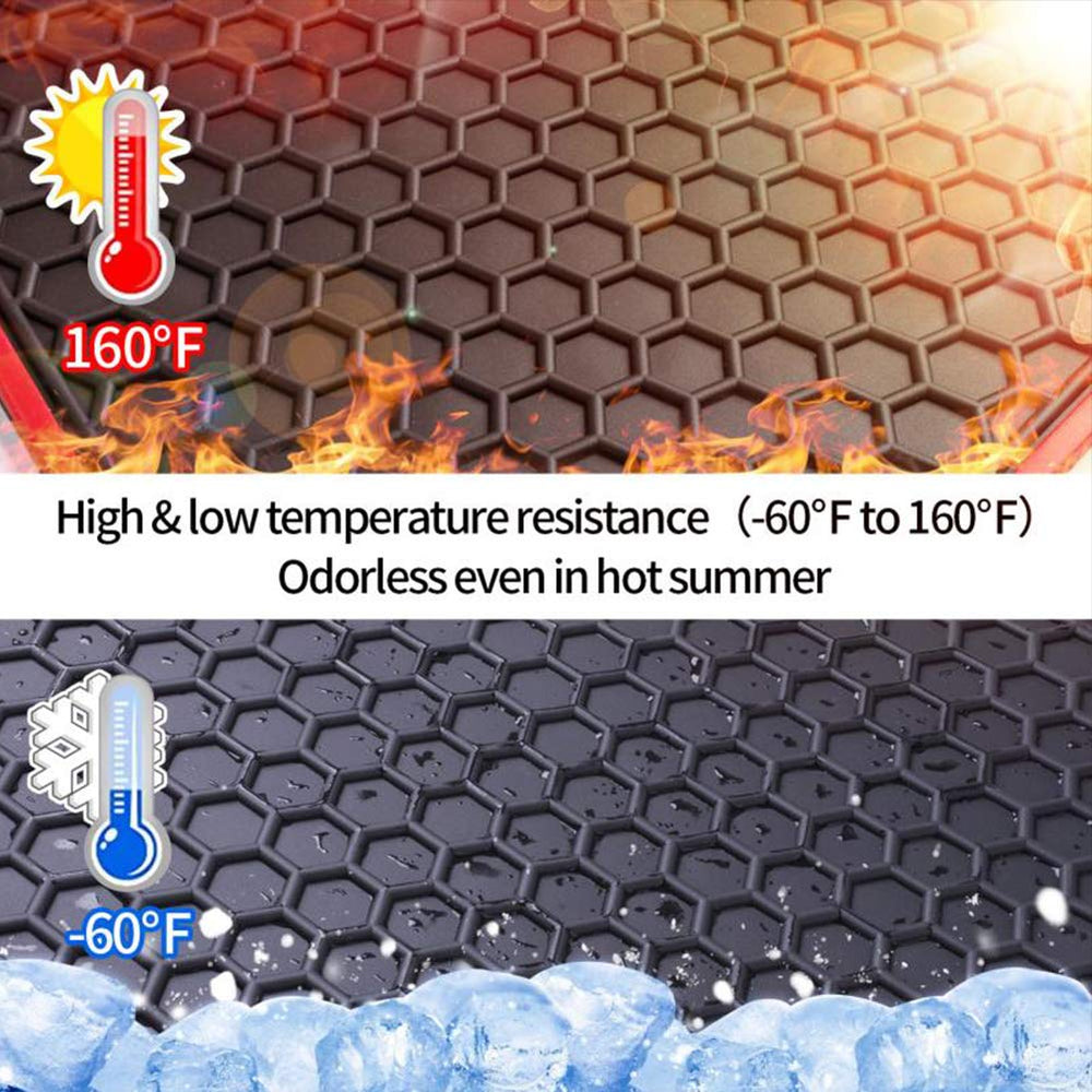 Megiteller odorless rubber mats for durable, odor-free protection