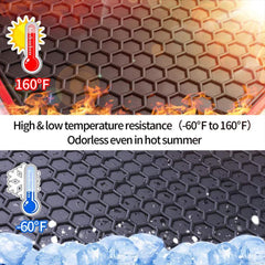 Megiteller odorless rubber mats for durable, odor-free protection